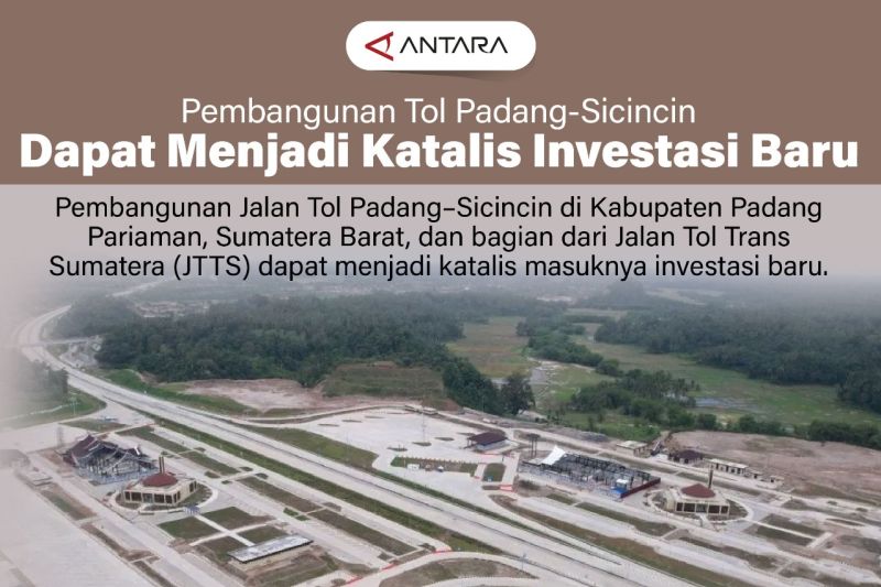 Pembangunan Tol Padang-Sicincin dapat menjadi katalis investasi baru