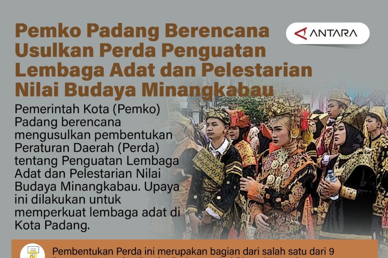 Pemko Padang berencana usulkan Perda Penguatan Lembaga Adat dan Pelestarian Nilai Budaya Minangkabau