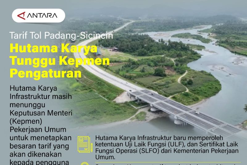 Tarif Tol Padang-Sicincin, Hutama Karya tunggu Kepmen pengaturan