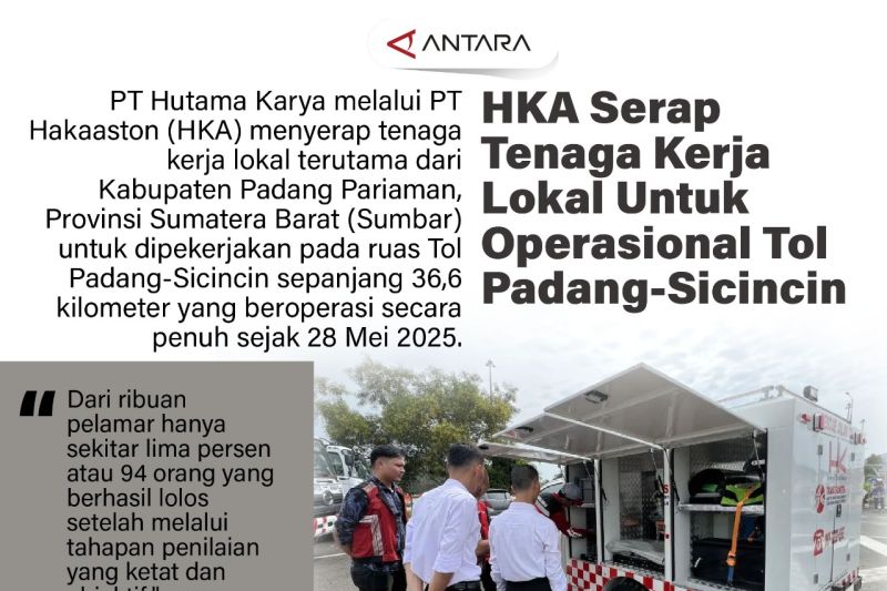 HKA serap tenaga kerja lokal untuk operasional Tol Padang-Sicincin