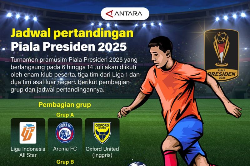 Jadwal pertandingan Piala Presiden 2025