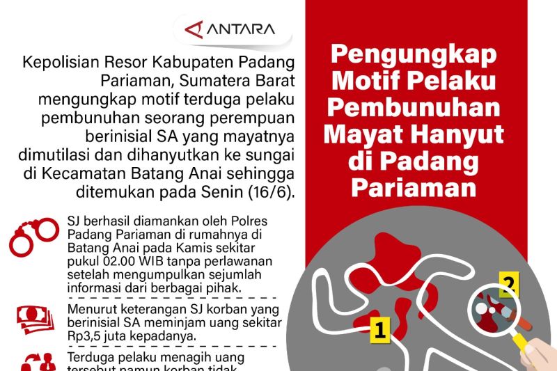 Pengungkap motif pelaku pembunuhan mayat hanyut di Padang Pariaman