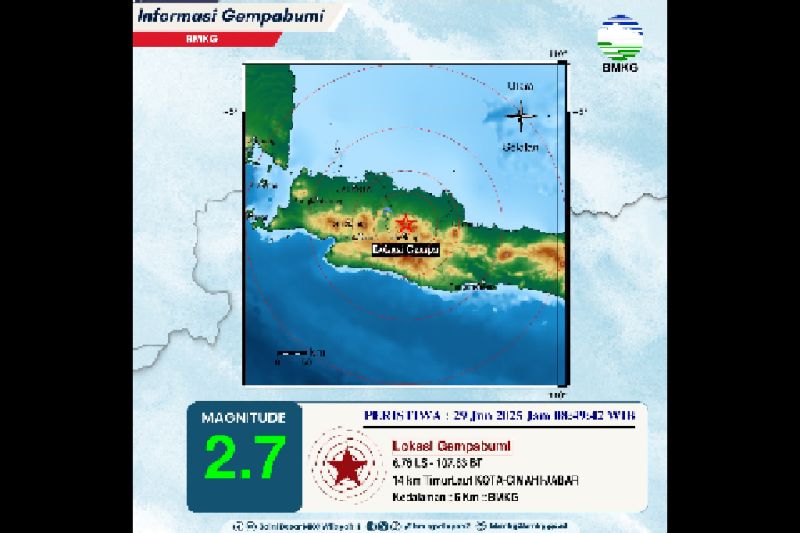 Gempa Cimahi M 2,7 hari ini akibat Sesar Lembang
