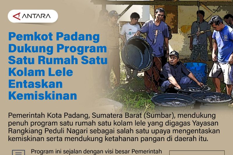 Pemkot Padang dukung program satu rumah satu kolam lele entaskan kemiskinan
