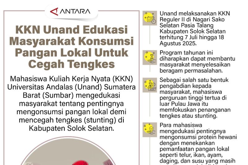 KKN Unand edukasi masyarakat konsumsi pangan lokal untuk cegah tengkes