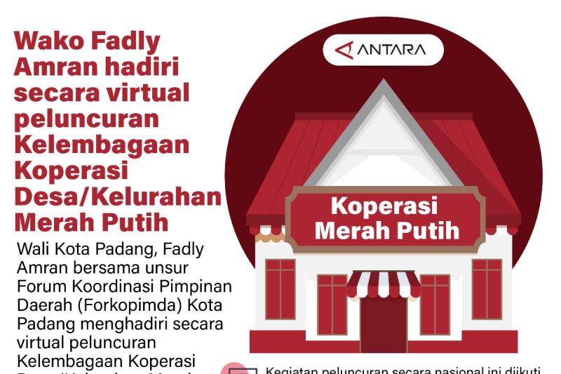 Wako Fadly Amran hadiri secara virtual peluncuran Kelembagaan Koperasi Desa/Kelurahan Merah Putih