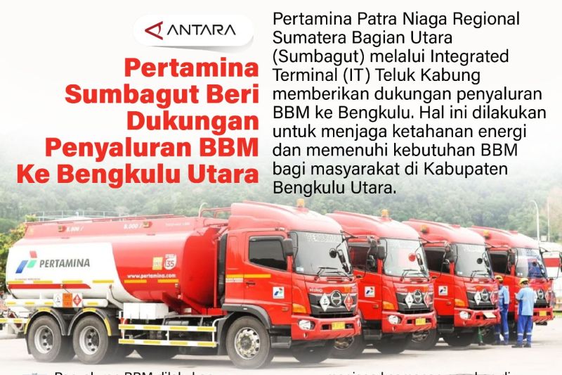 Pertamina Sumbagut beri dukungan penyaluran BBM ke Bengkulu Utara
