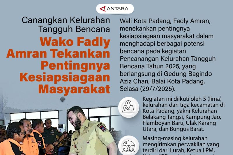 Canangkan Kelurahan Tangguh Bencana Wako Fadly Amran tekankan pentingnya kesiapsiagaan masyarakat