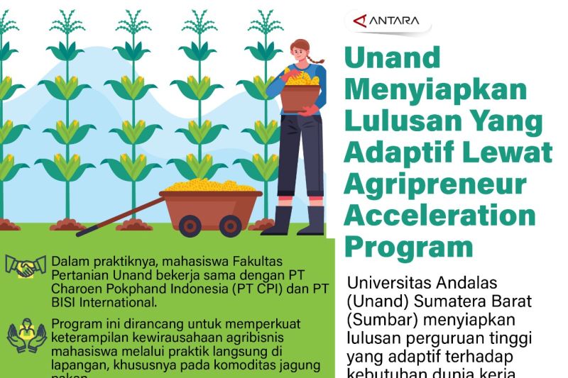 Unand menyiapkan lulusan yang adaptif lewat Agripreneur Acceleration Program