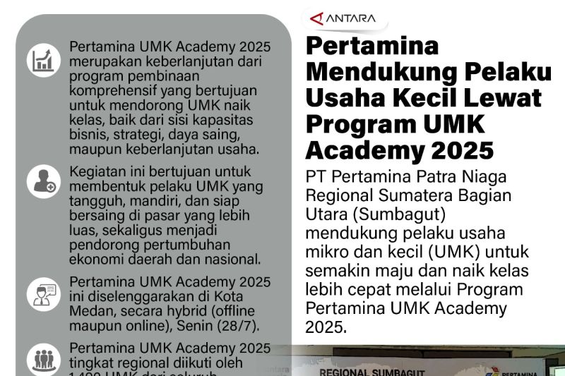 Pertamina mendukung pelaku usaha kecil lewat program UMK Academy 2025