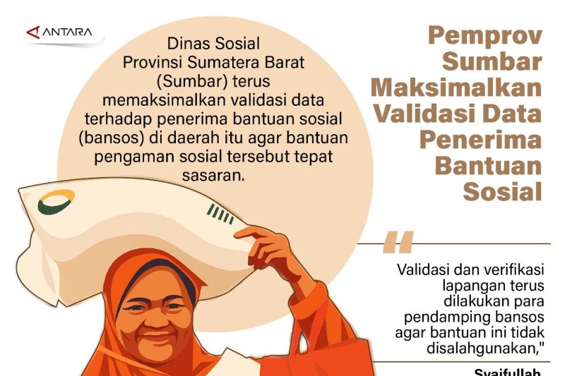 Pemprov Sumbar maksimalkan validasi data penerima bantuan sosial