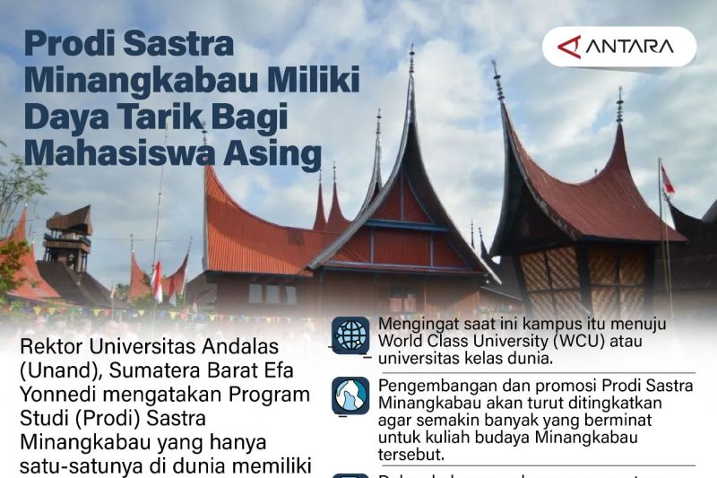 Prodi Sastra Minangkabau miliki daya tarik bagi mahasiswa asing
