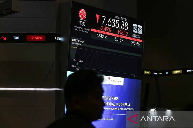 IHSG BEI Rabu pagi menguat seiring sinyal pemangkasan bunga The Fed