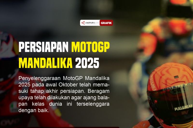 Persiapan MotoGP Mandalika 2025