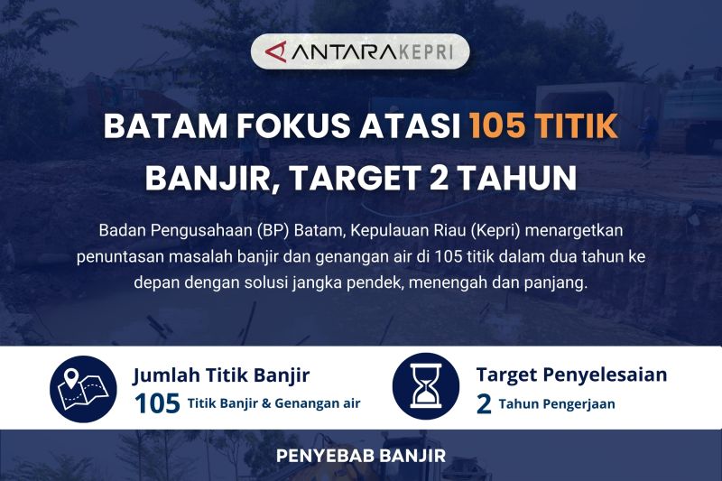 Batam Fokus Atasi 105 Titik Banjir, Target 2 Tahun
