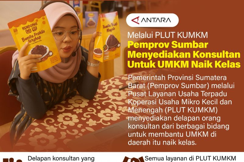 Melalui PLUT KUMKM, Pemprov Sumbar menyediakan konsultan untuk bantu UMKM naik kelas