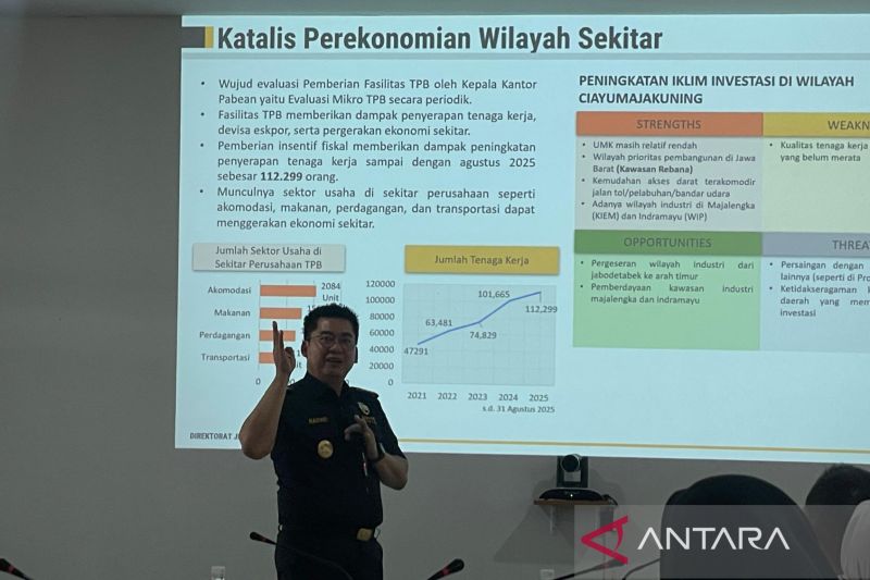 Bea Cukai: Kawasan berikat di Ciayumajakuning tumbuh signifikan