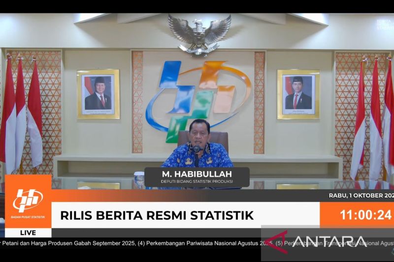 BPS sebut RI alami inflasi bulanan 0,21 persen pada September 2025