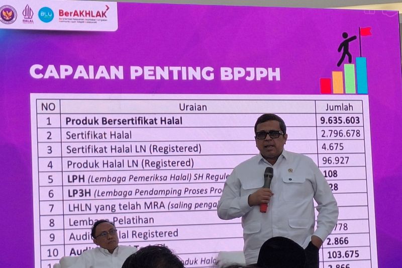 BPJPH: Wajib Halal jadi momentum perkuat rantai nilai halal nasional