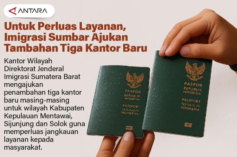 Untuk perluas layanan, Imigrasi Sumbar ajukan tambahan tiga kantor baru