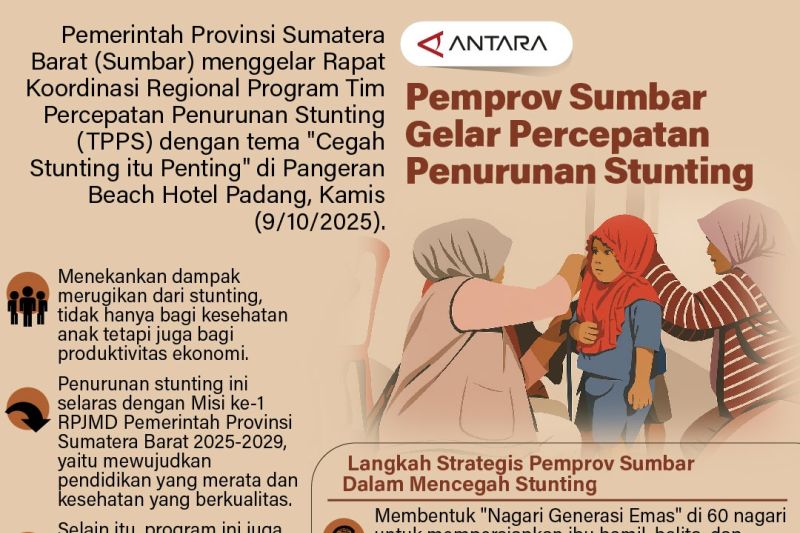 Pemprov Sumbar gelar percepatan penurunan stunting