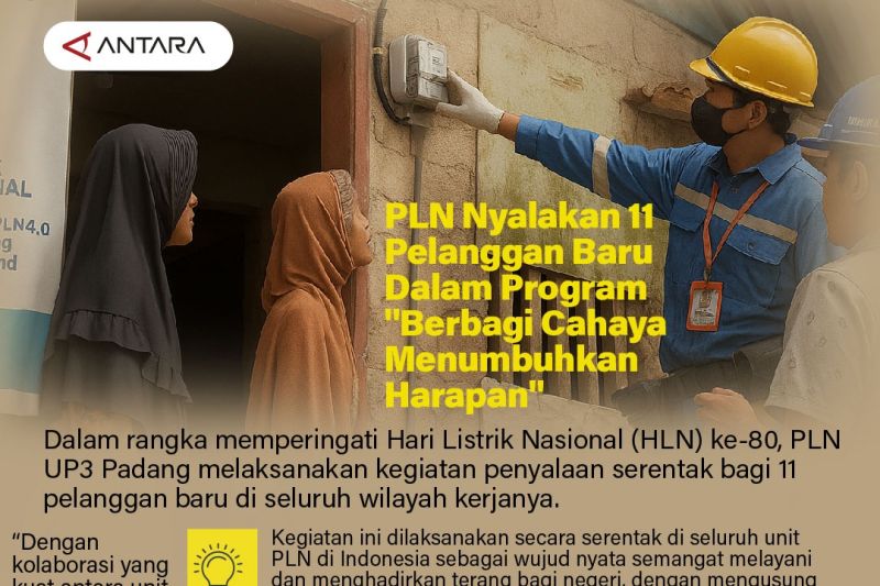 PLN Nyalakan 11 Pelanggan Baru dalam Program Berbagi Cahaya Menumbuhkan Harapan