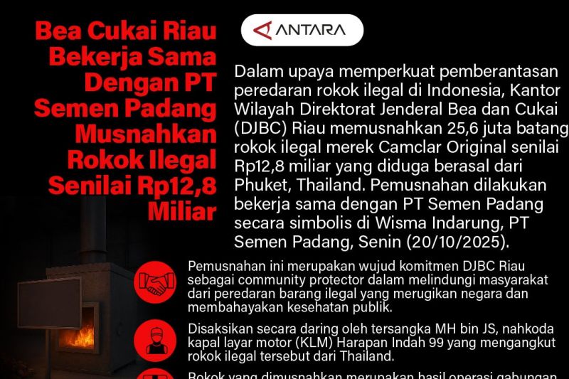 Bea Cukai Riau bekerja sama dengan PT Semen Padang Musnahkan Rokok Ilegal Senilai Rp12,8 Miliar
