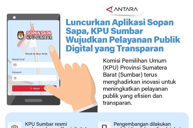 Luncurkan Aplikasi Sopan Sapa, KPU Sumbar Wujudkan Pelayanan Publik Digital yang Transparan