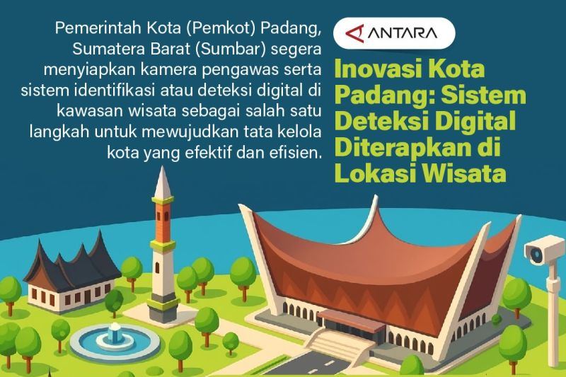 Inovasi Kota Padang Sistem Deteksi Digital Diterapkan di Lokasi Wisata