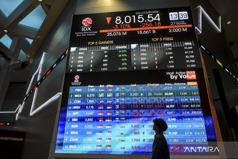 IHSG BEI hari ini Kamis pagi dibuka menguat 34,86 poin