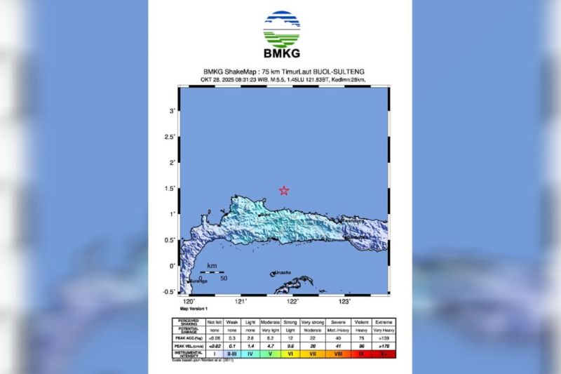 Update gempa hari ini, BMKG: Gempa tektonik timur laut Buol akibat subduksi lempeng
