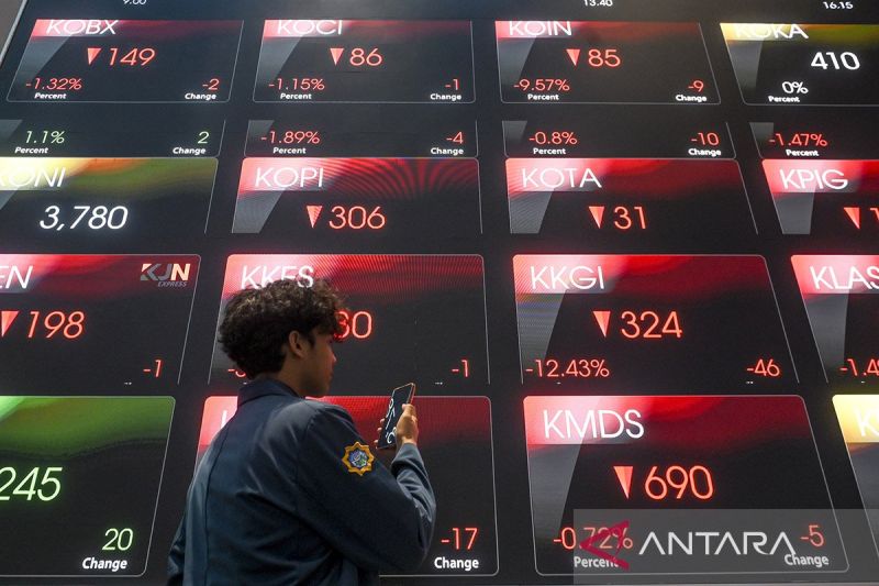 IHSG Jumat dibuka menguat 12,14 poin