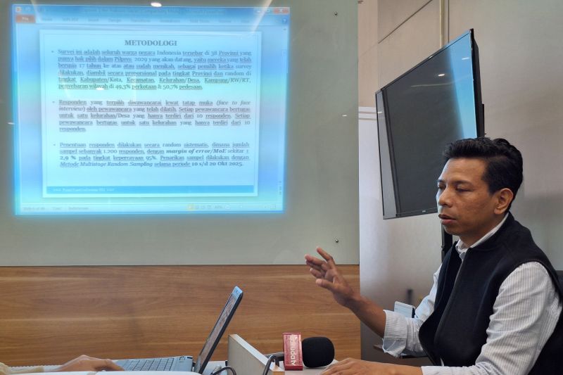 Survei PRI catat kepuasan publik terhadap pemerintahan Prabowo 82,44 persen