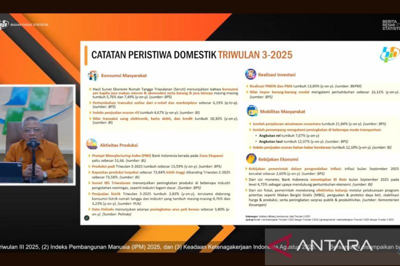 BPS mencatat transaksi e-retail dan marketplace tumbuh 6,19 persen