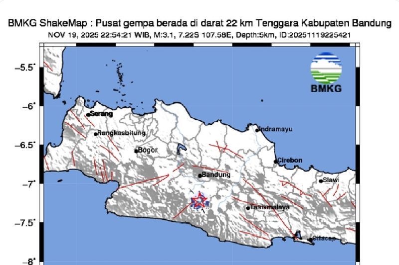 Gempa hari ini M3,1 guncang Kabupaten Bandung