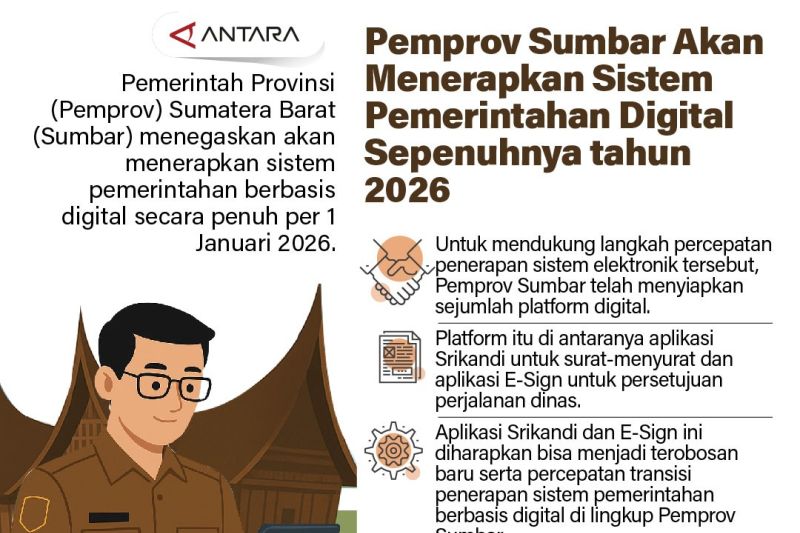 Pemprov Sumbar akan menerapkan sistem pemerintahan digital sepenuhnya tahun 2026