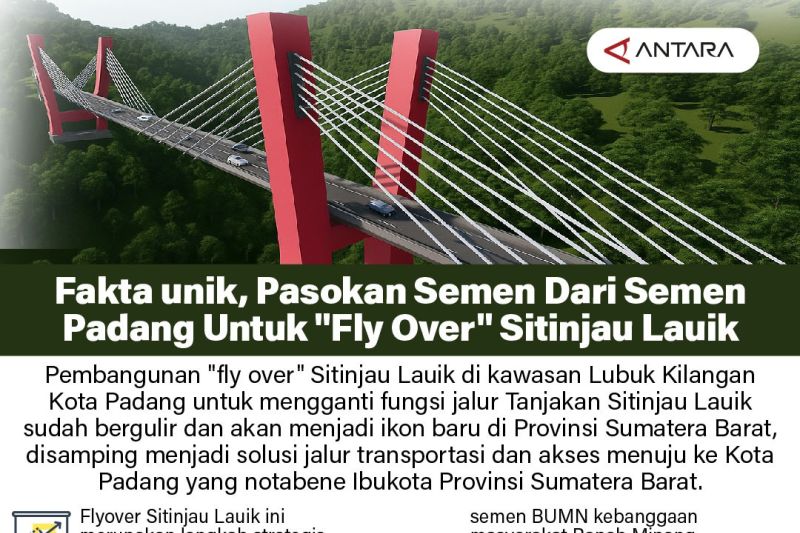 Fakta unik, pasokan semen dari Semen Padang untuk "fly over" Sitinjau Lauik