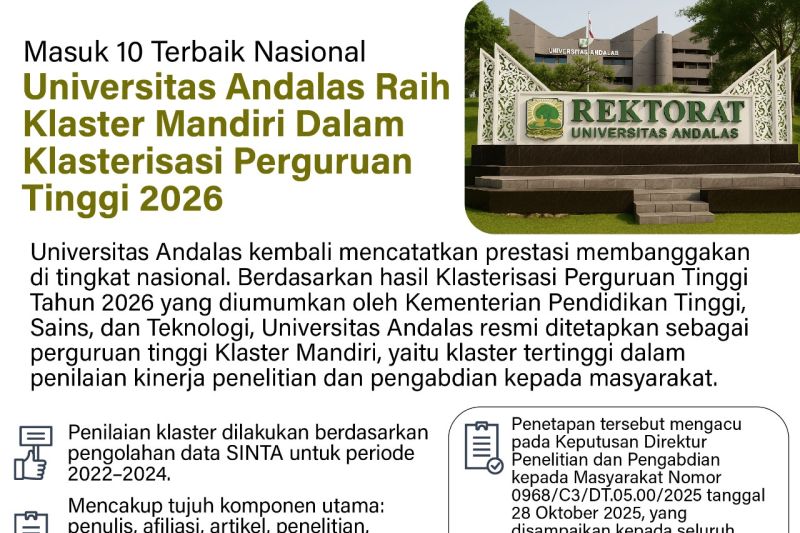 Masuk 10 terbaik nasional Universitas Andalas raih klaster mandiri dalam Klasterisasi Perguruan Tinggi 2026