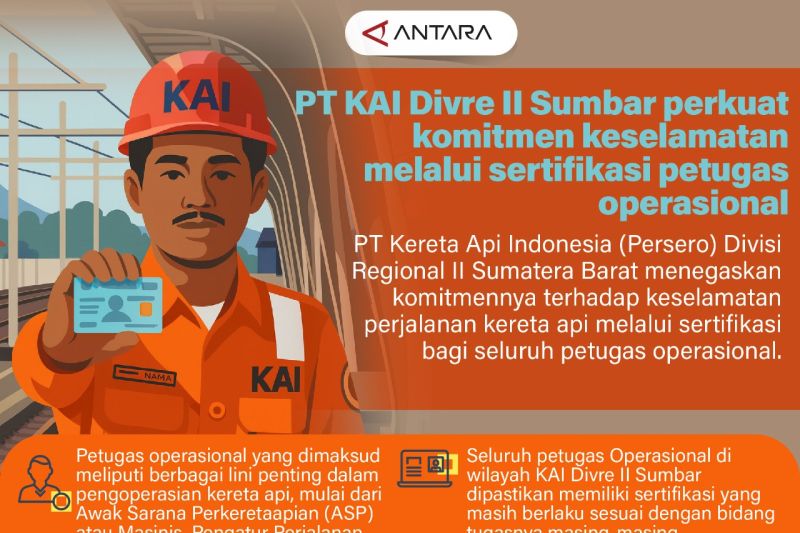 PT KAI Divre II Sumbar perkuat komitmen keselamatan melalui sertifikasi petugas operasional