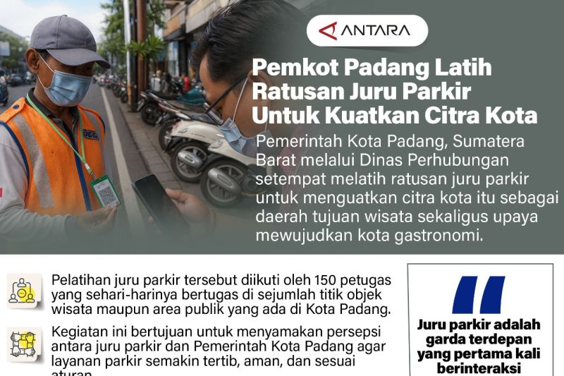 Pemkot Padang latih ratusan juru parkir untuk kuatkan citra kota