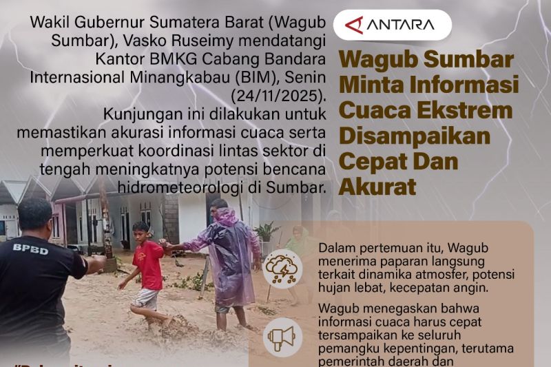 Wagub Sumbar minta informasi cuaca ekstrem disampaikan cepat dan akurat