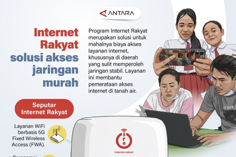 Internet Rakyat solusi akses jaringan murah