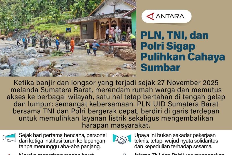 PLN, TNI, dan Polri Sigap Pulihkan Cahaya Sumbar