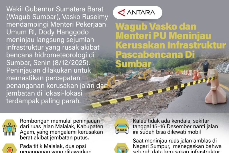 Wagub Vasko dan Menteri PU meninjau kerusakan infrastruktur pascabencana di Sumbar