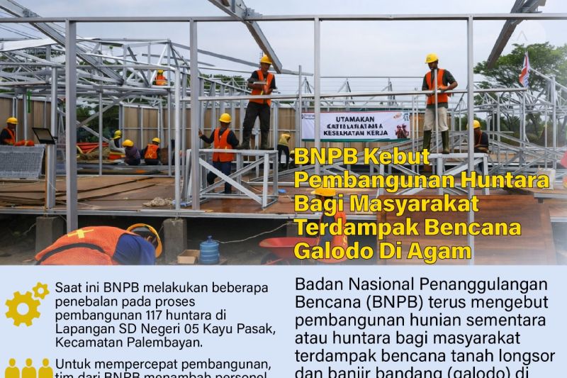 BNPB kebut pembangunan huntara bagi masyarakat terdampak bencana galodo di Agam