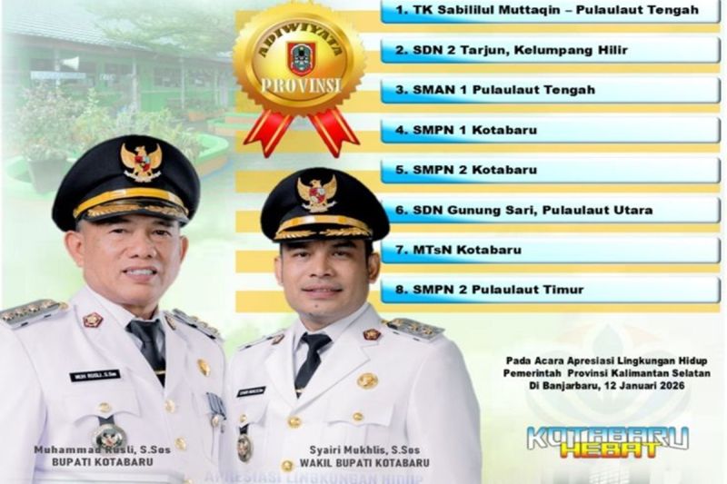 Kotabaru schools receive most Adiwiyata awards