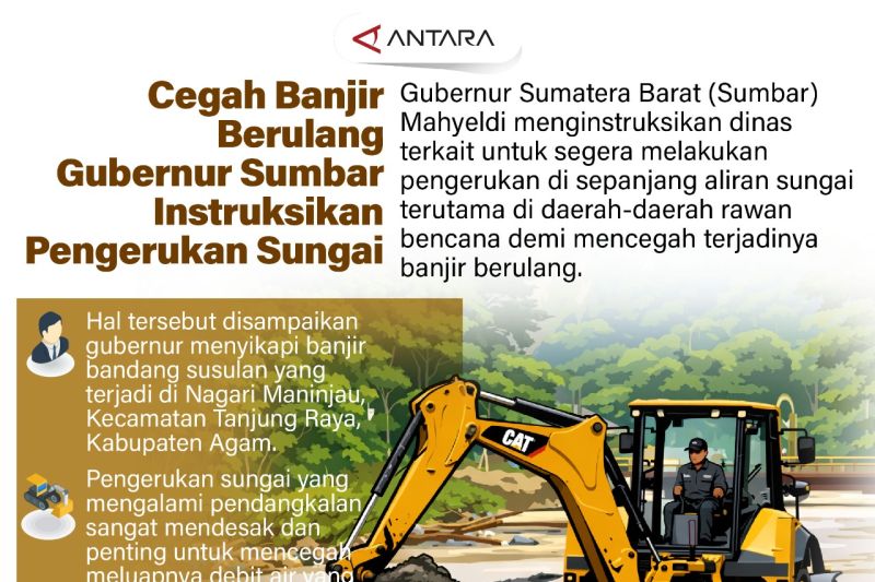 Cegah Banjir Berulang, Gubernur Sumbar Instruksikan Pengerukan Sungai