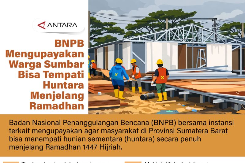 BNPB mengupayakan warga Sumbar bisa tempati huntara menjelang Ramadhan