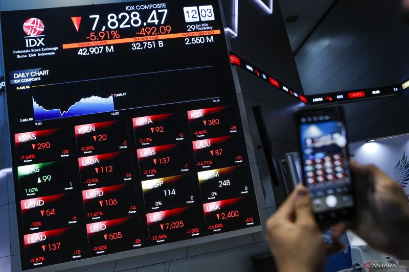 IHSG BEI hari ini Jumat pagi dibuka menguat 88,88 poin