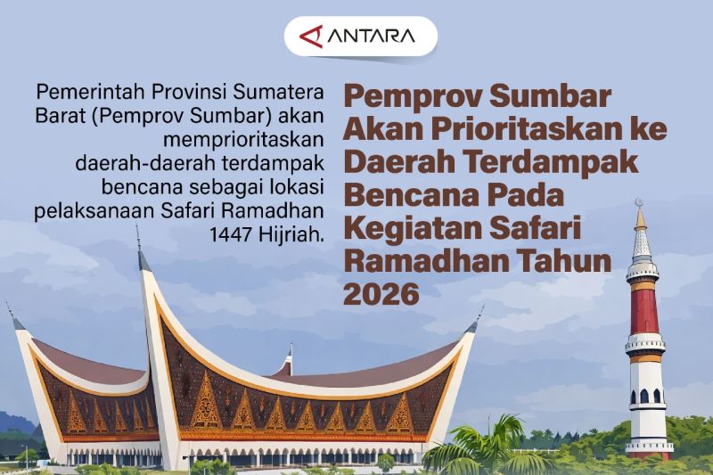 Pemprov Sumbar Akan prioritaskan ke Daerah Terdampak Bencana pada Kegiatan Safari Ramadhan Tahun 2026